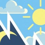 ریتم شبانه روزی بدن