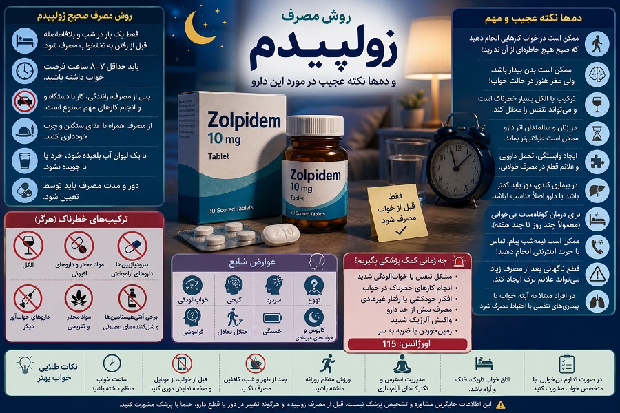 روش مصرف زولپیدم