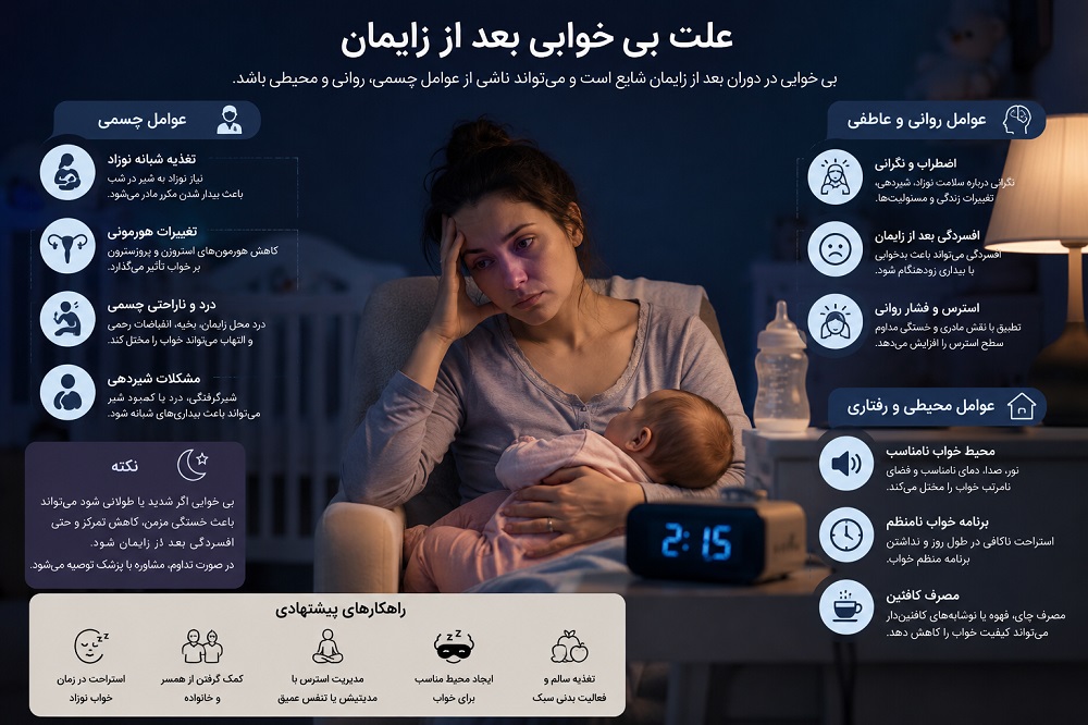 علت بی خوابی بعد از زایمان